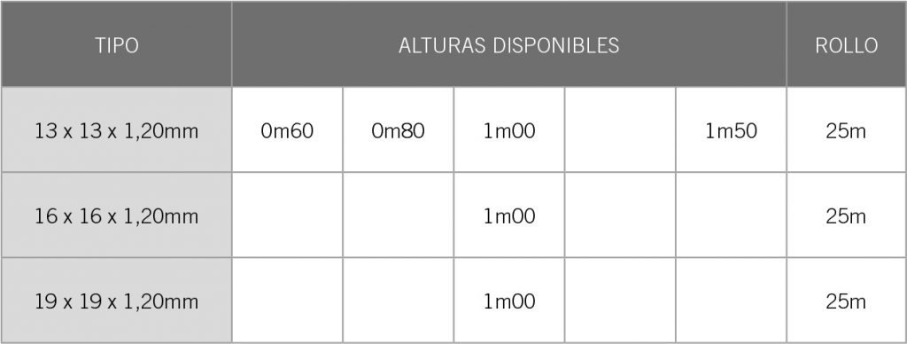 electrosoldada-plastificada