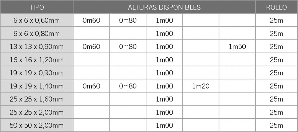 electrosoldada-post-galvanizada