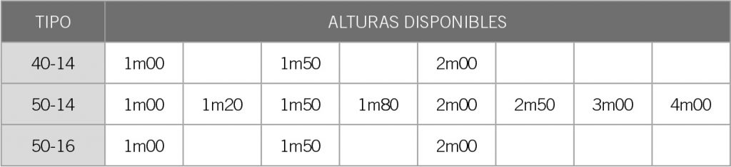 simple-torsion-galvanizada