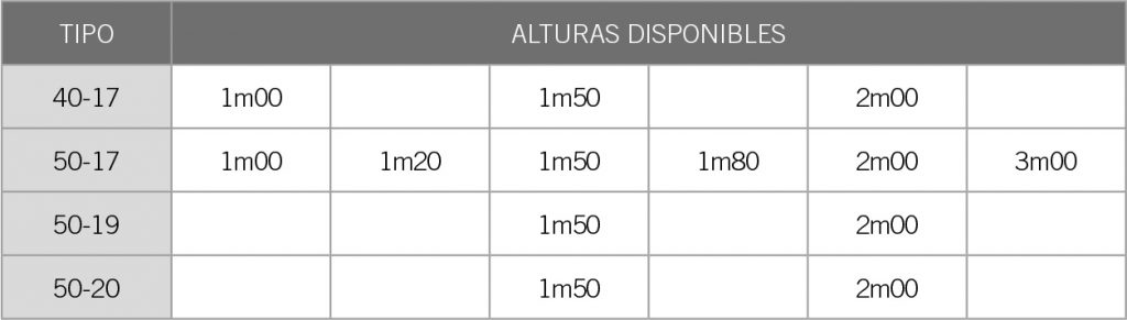 simple-torsion-plastificada